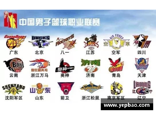 6688体育2023年CBA官方确认扩军至20支球队，中国篮球迎来新格局