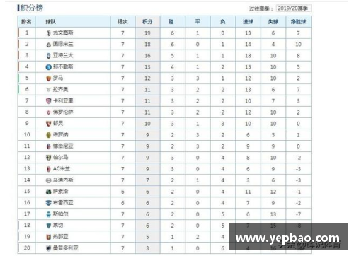 6688体育AC米兰击败那不勒斯，登顶意甲积分榜，终结对手23场不败！