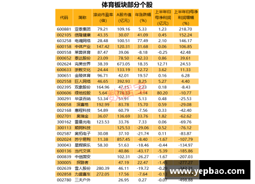 6688体育深入了解NBA：球队简介、赛制与分布图详解