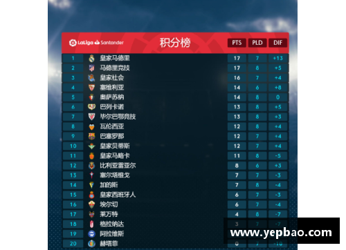6688体育沙尔克04遭遇主场惨败，积分榜垫底困境难解