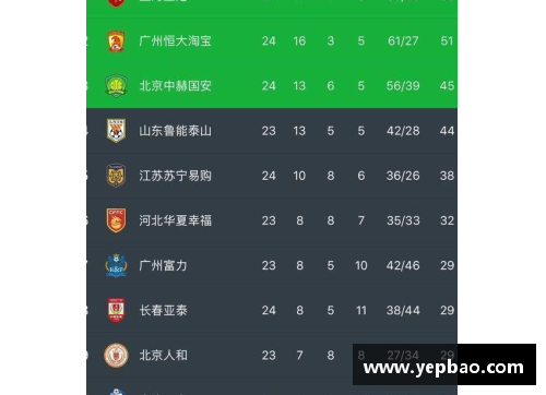 6688体育官网上港终结连败，通过胜利重新找回节奏 - 副本