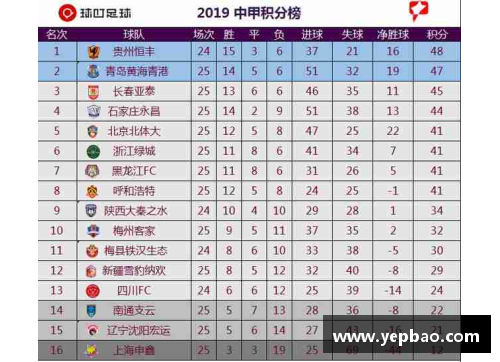 6688体育官网斯图加特遭遇连败，积分榜垫底惨淡出局：球队未来何去何从？
